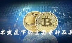 区块链技术发展下的主要币种及其行业分析