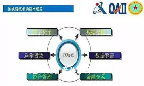 TP钱包新增资产的原因及处理指南